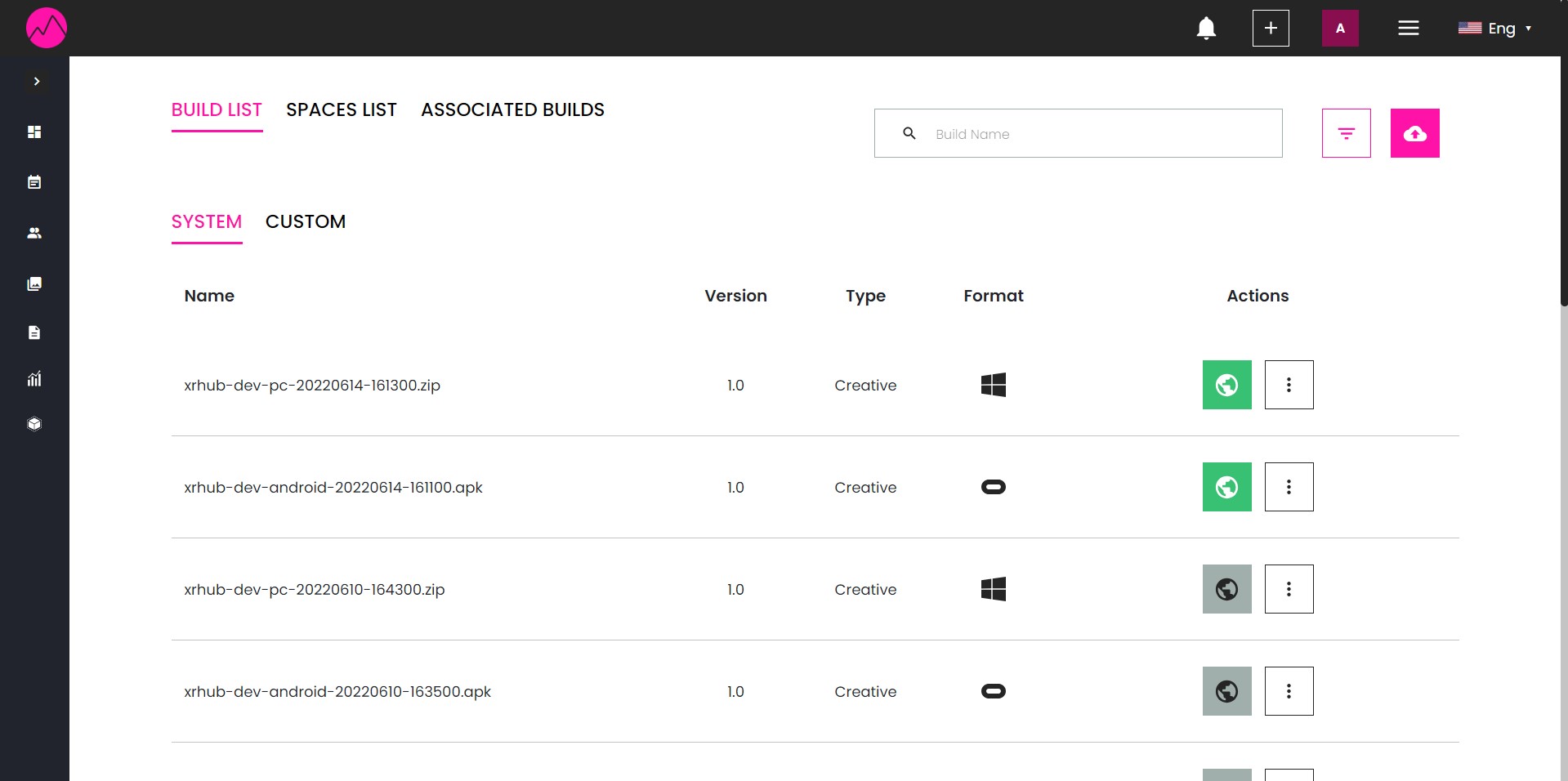 Screenshot Admin panel in Dashboard