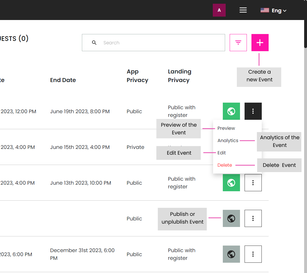 Screenshot Event Management Features