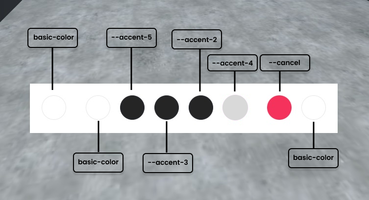 Toolbar json variables