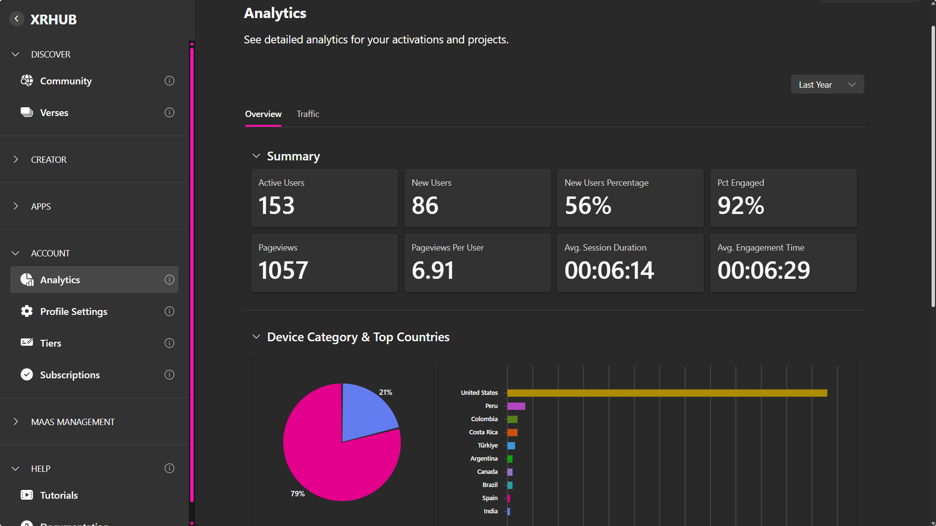 Crear Avatar Personalizado